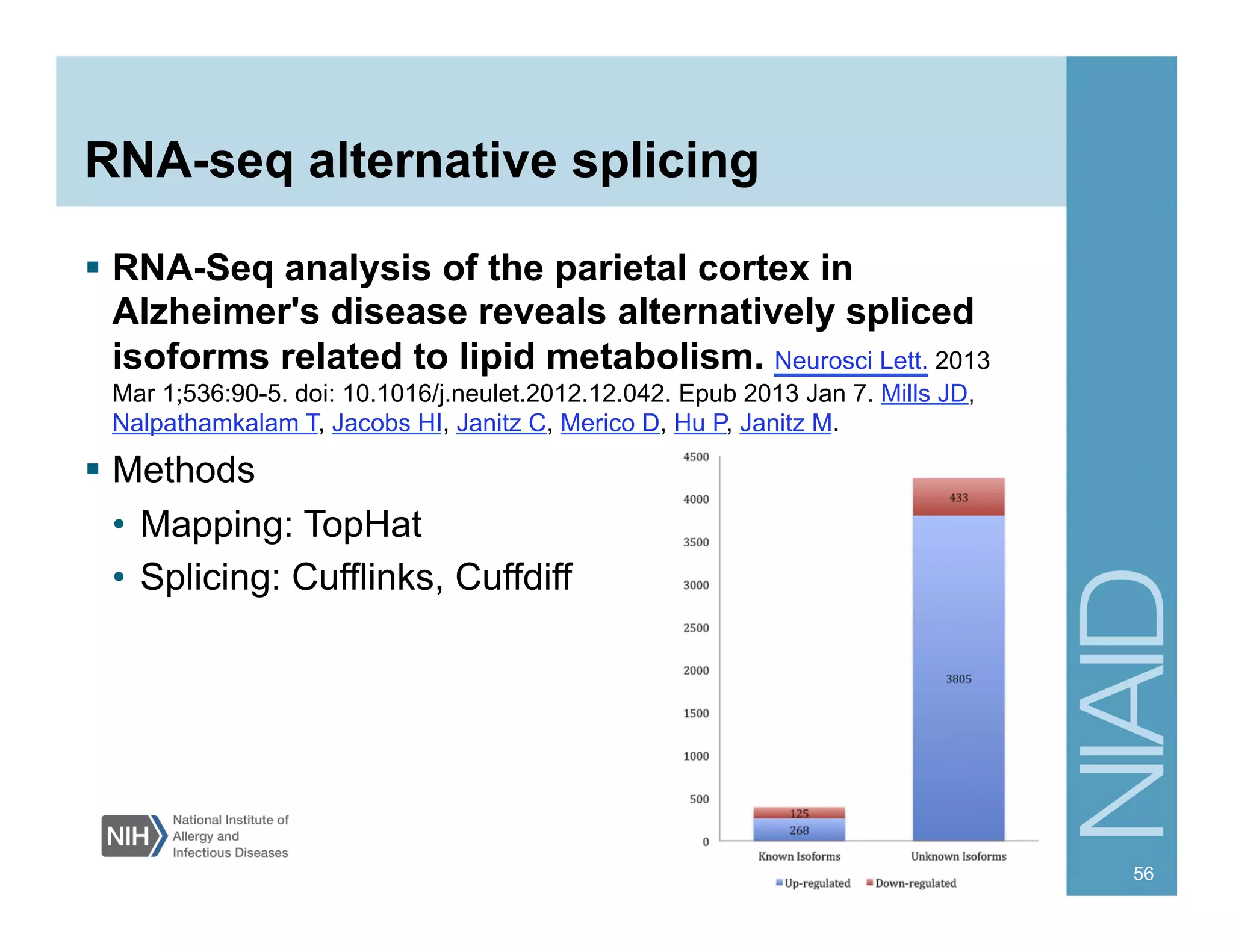 RNA-seq alternative splicing
§  RNA-Seq analysis of the parietal cortex in
Alzheimer's disease reveals alternatively spliced
isoforms related to lipid metabolism. Neurosci Lett. 2013
Mar 1;536:90-5. doi: 10.1016/j.neulet.2012.12.042. Epub 2013 Jan 7. Mills JD,
Nalpathamkalam T, Jacobs HI, Janitz C, Merico D, Hu P, Janitz M.
§  Methods
•  Mapping: TopHat
•  Splicing: Cufflinks, Cuffdiff
56
 