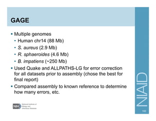 GAGE
§  Multiple genomes
•  Human chr14 (88 Mb)
•  S. aureus (2.9 Mb)
•  R. sphaeroides (4.6 Mb)
•  B. impatiens (~250 Mb)
§  Used Quake and ALLPATHS-LG for error correction
for all datasets prior to assembly (chose the best for
final report)
§  Compared assembly to known reference to determine
how many errors, etc.
100
 
