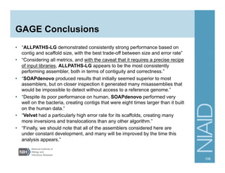 GAGE Conclusions
•  “ALLPATHS-LG demonstrated consistently strong performance based on
contig and scaffold size, with the best trade-off between size and error rate”
•  “Considering all metrics, and with the caveat that it requires a precise recipe
of input libraries, ALLPATHS-LG appears to be the most consistently
performing assembler, both in terms of contiguity and correctness.”
•  “SOAPdenovo produced results that initially seemed superior to most
assemblers, but on closer inspection it generated many misassemblies that
would be impossible to detect without access to a reference genome.”
•  “Despite its poor performance on human, SOAPdenovo performed very
well on the bacteria, creating contigs that were eight times larger than it built
on the human data.”
•  “Velvet had a particularly high error rate for its scaffolds, creating many
more inversions and translocations than any other algorithm.”
•  “Finally, we should note that all of the assemblers considered here are
under constant development, and many will be improved by the time this
analysis appears.”
106
 