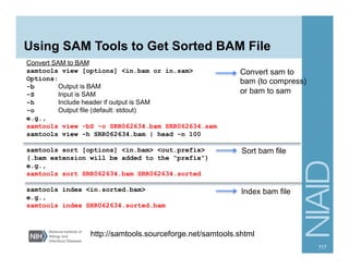 Using SAM Tools to Get Sorted BAM File
Convert SAM to BAM
samtools view [options] <in.bam or in.sam>
Options:
-b Output is BAM
-S Input is SAM
-h Include header if output is SAM
-o Output file (default: stdout)
e.g.,
samtools view -bS -o SRR062634.bam SRR062634.sam
samtools view -h SRR062634.bam | head -n 100
samtools sort [options] <in.bam> <out.prefix>
(.bam extension will be added to the “prefix”)
e.g.,
samtools sort SRR062634.bam SRR062634.sorted
samtools index <in.sorted.bam>
e.g.,
samtools index SRR062634.sorted.bam
117
http://samtools.sourceforge.net/samtools.shtml
Convert sam to
bam (to compress)
or bam to sam
Sort bam file
Index bam file
 