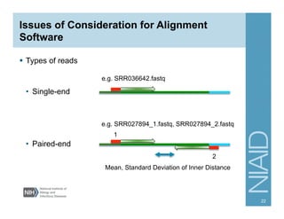 Issues of Consideration for Alignment
Software
§  Types of reads
•  Single-end
•  Paired-end
22
1
2
Mean, Standard Deviation of Inner Distance
e.g. SRR036642.fastq
e.g. SRR027894_1.fastq, SRR027894_2.fastq
 
