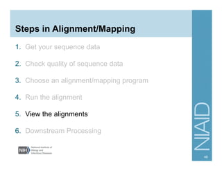 Steps in Alignment/Mapping
1.  Get your sequence data
2.  Check quality of sequence data
3.  Choose an alignment/mapping program
4.  Run the alignment
5.  View the alignments
6.  Downstream Processing
46
 