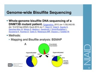 Genome-wide Bisulfite Sequencing
§  Whole-genome bisulfite DNA sequencing of a
DNMT3B mutant patient. Epigenetics. 2012 Jun 1;7(6):542-50.
doi: 10.4161/epi.20523. Epub 2012 Jun 1. Heyn H, Vidal E, Sayols S,
Sanchez-Mut JV, Moran S, Medina I, Sandoval J, Simó-Riudalbas L,
Szczesna K, Huertas D, Gatto S, Matarazzo MR, Dopazo J, Esteller M.
§  Methods:
•  Mapping and Bisulfite analysis: BSMAP
58
 