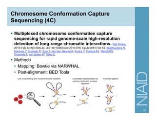 Chromosome Conformation Capture
Sequencing (4C)
§  Multiplexed chromosome conformation capture
sequencing for rapid genome-scale high-resolution
detection of long-range chromatin interactions. Nat Protoc.
2013 Feb 14;8(3):509-24. doi: 10.1038/nprot.2013.018. Epub 2013 Feb 14. Stadhouders R,
Kolovos P, Brouwer R, Zuin J, van den Heuvel A, Kockx C, Palstra RJ, Wendt KS,
Grosveld F, van Ijcken W, Soler E.
§  Methods
•  Mapping: Bowtie via NARWHAL
•  Post-alignment: BED Tools
61
 