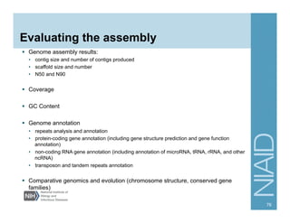 Evaluating the assembly
§  Genome assembly results:
•  contig size and number of contigs produced
•  scaffold size and number
•  N50 and N90
§  Coverage
§  GC Content
§  Genome annotation
•  repeats analysis and annotation
•  protein-coding gene annotation (including gene structure prediction and gene function
annotation)
•  non-coding RNA gene annotation (including annotation of microRNA, tRNA, rRNA, and other
ncRNA)
•  transposon and tandem repeats annotation
§  Comparative genomics and evolution (chromosome structure, conserved gene
families)
76
 