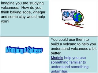 Mapping a Sphere You could use them to build a volcano to help you understand volcanoes a bit better. Models  help you use something familiar to understand something unfamiliar. Imagine you are studying volcanoes.  How do you think baking soda, vinegar, and some clay would help you? 