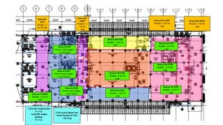 MAPPING CLADDING SYSTEM PEKERJAAN PROYEK | PDF