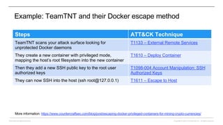Copyright © 2022 CounterCraft, Inc.. All rights reserved.
David Barroso @lostinsecurity
Example: TeamTNT and their Docker escape method
Steps ATT&CK Technique
TeamTNT scans your attack surface looking for
unprotected Docker daemons
T1133 – External Remote Services
They create a new container with privileged mode,
mapping the host’s root filesystem into the new container
T1610 – Deploy Container
Then they add a new SSH public key to the root user
authorized keys
T1098-004 Account Manipulation: SSH
Authorized Keys
They can now SSH into the host (ssh root@127.0.0.1) T1611 – Escape to Host
More information: https://www.countercraftsec.com/blog/post/escaping-docker-privileged-containers-for-mining-crypto-currencies/
 