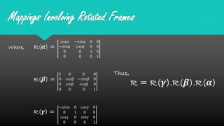 Mappings Involving Rotated Frames
Where, R(𝜶) =
R(𝜷) =
R(𝜸) =
𝑐𝑜𝑠α −𝑠𝑖𝑛α 0 0
−𝑠𝑖𝑛α 𝑐𝑜𝑠α 0 0
0 0 1 0
0 0 0 1
−𝑠𝑖𝑛γ 0 𝑐𝑜𝑠γ 0
0 1 0 0
𝑐𝑜𝑠γ 0 𝑠𝑖𝑛γ 0
0 0 0 1
1 0 0 0
0 𝑐𝑜𝑠β −𝑠𝑖𝑛β 0
0 𝑠𝑖𝑛β 𝑐𝑜𝑠β 0
0 0 0 1
Thus,
R = R(𝜸).R(𝜷).R(𝜶)
 