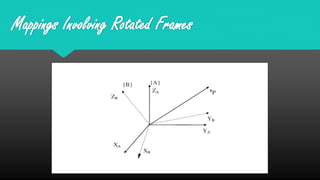 Mappings Involving Rotated Frames
 