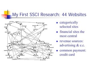 My First SSCI Research: 44 Websites
 categorically
selected sites
 financial sites the
most central
 revenue sources:
advertising & e.c.
 common payment:
credit card
 