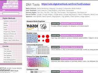 https://wiki.digitalmethods.net/Dmi/ToolDatabase
 