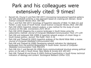 Park and his colleagues were
extensively cited: 9 times!
• Barnett GA, Chung CJ and Park HW (2011) Uncovering transnational hyperlink patterns
and web mediated contents: a new approach based on cracking.com domain. Social
Science Computer Review 29(3): 369–384.
• Hsu C and Park HW (2011) Sociology of hyperlink networks of Web 1.0, Web 2.0, and
Twitter: a case study of South Korea. Social Science Computer Review 29(3): 354–368.
• Park HW (2003) Hyperlink network analysis: a new method for the study of social
structure on the web. Connections 25(1): 49–61.
• Park HW (2010) Mapping the e-science landscape in South Korea using the
webometrics method. Journal of Computer-Mediated Communication 15(2): 211–229.
• Park HW and Jankowski NW (2008) A hyperlink network analysis of citizen blogs in
South Korean politics. Javnost: The Public 15(2): 5–16.
• Park HW and Thelwall M (2003) Hyperlink analyses of the World Wide Web: a review.
Journal of Computer-Mediated Communication 8(4).
• Park HW and Thelwall M (2008) Developing network indicators for ideological
landscapes from the political blogosphere in South Korea. Journal of Computer-
Mediated Communication 13(4): 856–879.
• Park HW, Kim C and Barnett GA (2004) Socio-communicational structure among political
actors on the web in South Korea. New Media & Society 6(3): 403–423.
• Park HW, Thelwall M and Kluver R (2005) Political hyperlinking in South Korea: technical
indicators of ideology and content. Sociological Research Online 12(3).
 