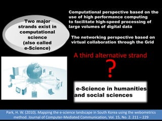 WCU
WEBOMETRICS
INSTITUTE
INVESTIGATING INTERNET-BASED POLITICS WITH E-RESEARCH TOOLS
Park, H. W. (2010). Mapping the e-science landscape in South Korea using the webometrics
method. Journal of Computer-Mediated Communication, Vol. 15, No. 2. 211 – 229
Computational perspective based on the
use of high performance computing
to facilitate high-speed processing of
large volumes of digital data
e-Science in humanities
and social sciences
The networking perspective based on
virtual collaboration through the Grid
Two major
strands exist in
computational
science
(also called
e-Science)
?
A third alternative strand
 