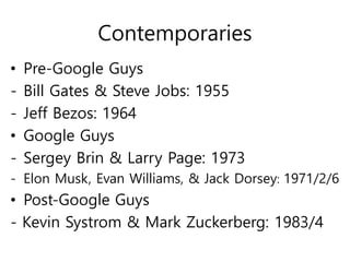 Contemporaries
• Pre-Google Guys
- Bill Gates & Steve Jobs: 1955
- Jeff Bezos: 1964
• Google Guys
- Sergey Brin & Larry Page: 1973
- Elon Musk, Evan Williams, & Jack Dorsey: 1971/2/6
• Post-Google Guys
- Kevin Systrom & Mark Zuckerberg: 1983/4
 