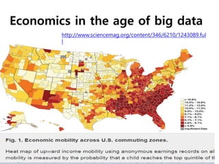 Economics in the age of big data
http://www.sciencemag.org/content/346/6210/1243089.ful
l
 