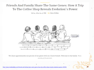 85http://www.medicaldaily.com/friends-and-family-share-same-genes-how-trip-coffee-shop-reveals-evolutions-power-292952
 