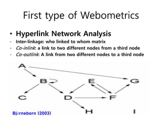 First type of Webometrics
• Hyperlink Network Analysis
- Inter-linkage: who linked to whom matrix
- Co-inlink: a link to two different nodes from a third node
- Co-outlink: A link from two different nodes to a third node
Björneborn (2003)
 