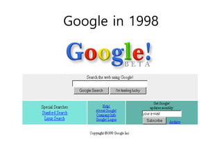 Google in 1998
 
