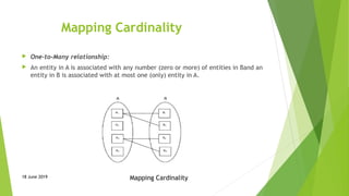 Mapping Cardinality
18 June 2019 Mapping Cardinality
 One-to-Many relationship:
 An entity in A is associated with any number (zero or more) of entities in Band an
entity in B is associated with at most one (only) entity in A.
 