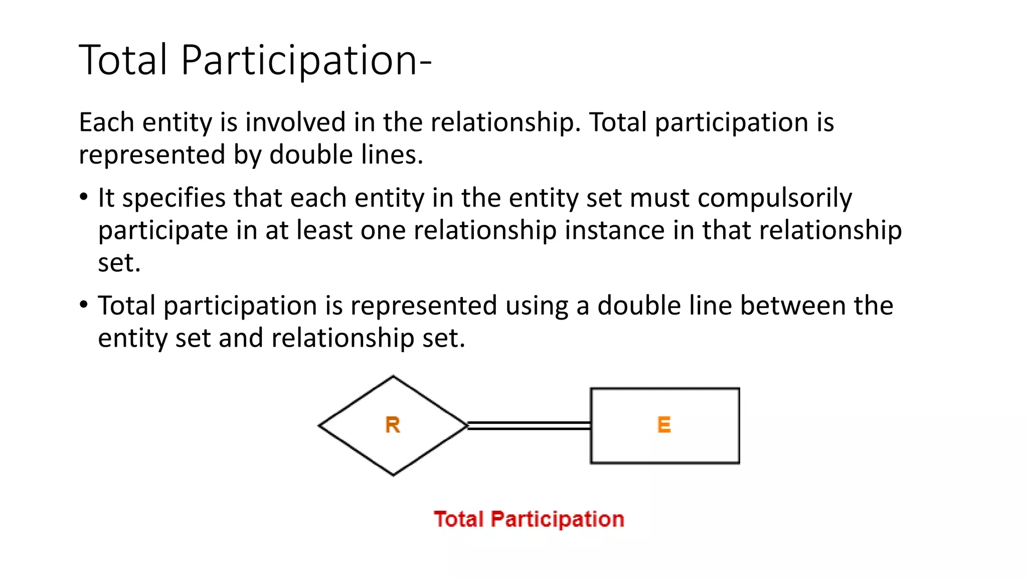 Mapping cardinality (cardinality constraint) in ER MODEL | PPTX