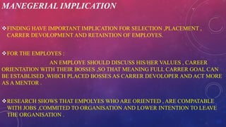 MANEGERIAL IMPLICATION
FINDING HAVE IMPORTANT IMPLICATION FOR SELECTION ,PLACEMENT ,
CARRER DEVOLOPMENT AND RETAINTION OF EMPLOYES.
FOR THE EMPLOYES :
AN EMPLOYE SHOULD DISCUSS HIS/HER VALUES , CAREER
ORIENTATION WITH THEIR BOSSES ,SO THAT MEANING FULL CARRER GOAL CAN
BE ESTABLISED ,WHICH PLACED BOSSES AS CARRER DEVOLOPER AND ACT MORE
AS A MENTOR .
RESEARCH SHOWS THAT EMPOLYES WHO ARE ORIENTED , ARE COMPATABLE
WITH JOBS ,COMMITED TO ORGANISATION AND LOWER INTENTION TO LEAVE
THE ORGANISATION .
 