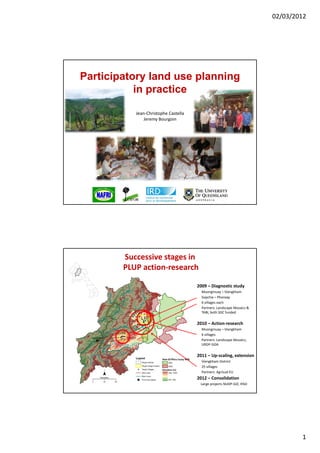02/03/2012




Participatory land use planning
           in practice

           Jean‐Christophe Castella
               Jeremy Bourgoin




        Successive stages in
        PLUP action‐research

                                      2009 – Diagnostic study
                                        Muongmuay – Viengkham
                                        Sopchia Phonxay
                                        S hi – Ph
                                        6 villages each
                                        Partners: Landscape Mosaics & 
                                        TABI, both SDC funded

                                      2010 – Action‐research
                                        Muongmuay – Viengkham
                                        6 villages
                                        Partners: Landscape Mosaics, 
                                        URDP SIDA
                                        URDP‐SIDA

                                      2011 – Up‐scaling, extension
                                        Viengkham District 
                                        25 villages
                                        Partners: Agrisud‐EU
                                      2012 – Consolidation
                                       Large projects NUDP‐GIZ, IFAD




                                                                                 1
 
