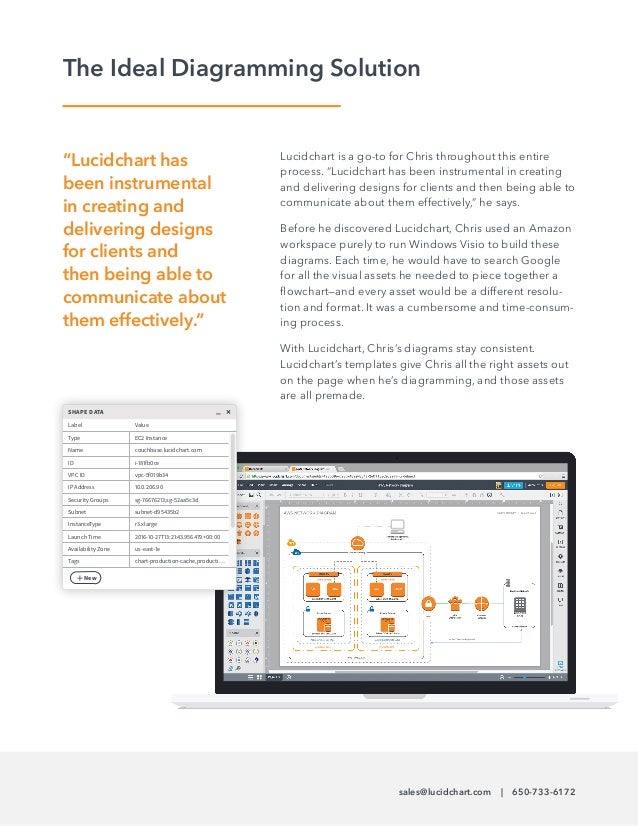 Lucidchart AWS Tools [Case Study]