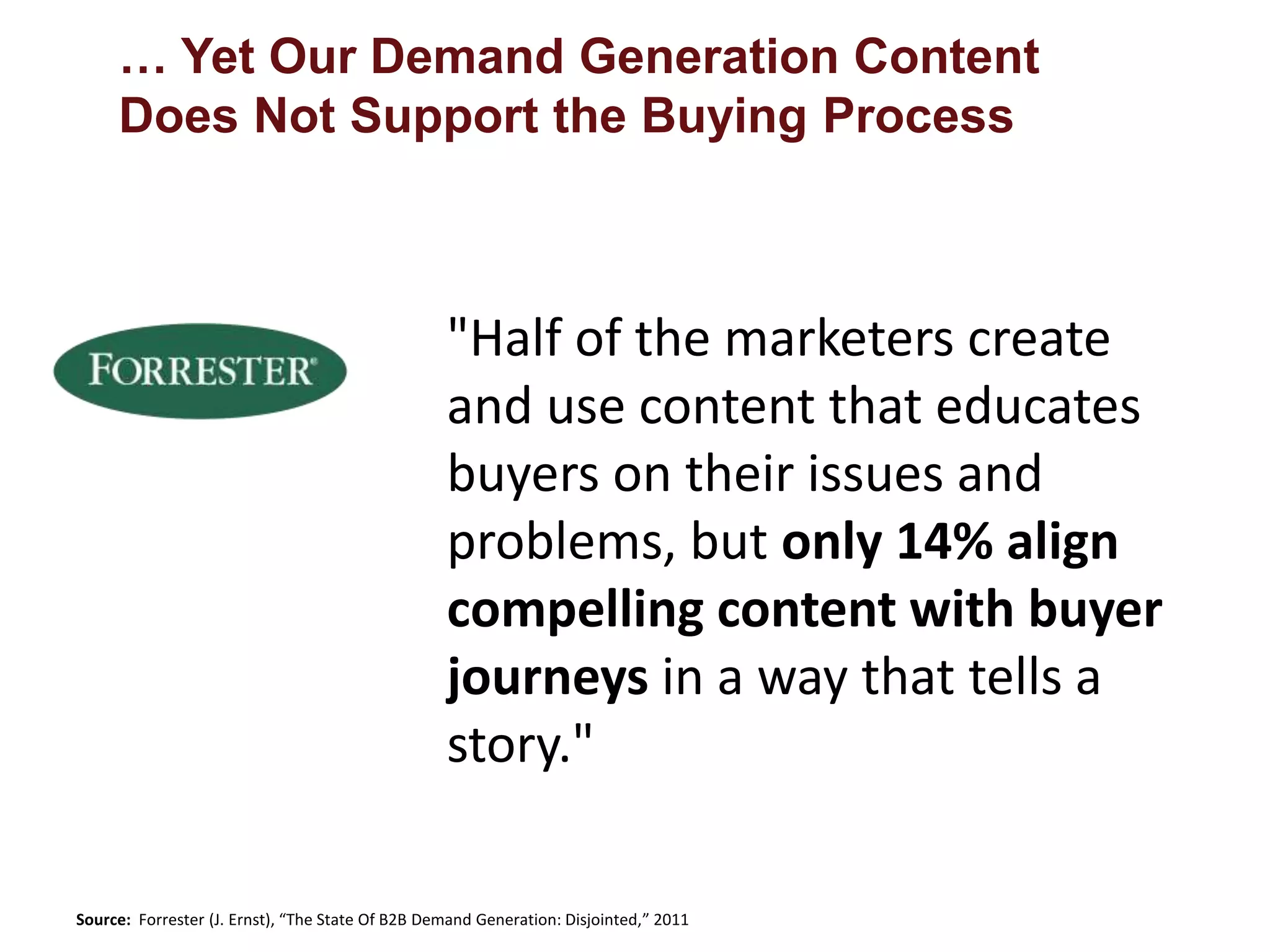 … Yet Our Demand Generation Content 
Does Not Support the Buying Process 
"Half of the marketers create 
and use content that educates 
buyers on their issues and 
problems, but only 14% align 
compelling content with buyer 
journeys in a way that tells a 
story." 
Source: Forrester (J. Ernst), “The State Of B2B Demand Generation: Disjointed,” 2011 
 