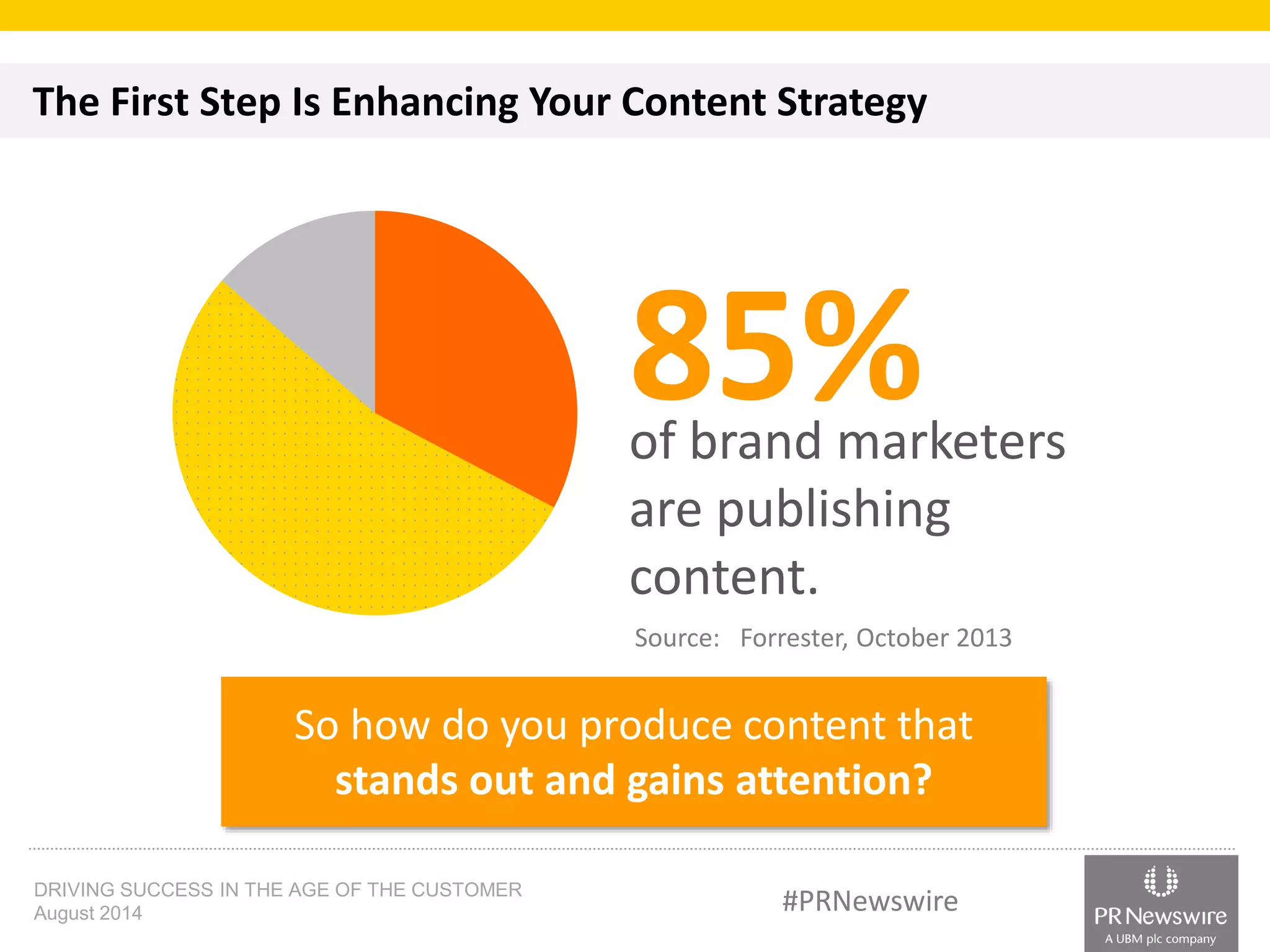 The First Step Is Enhancing Your Content Strategy 
85% 
of brand marketers 
are publishing 
content. 
Source: Forrester, October 2013 
So how do you produce content that 
stands out and gains attention? 
DRIVING SUCCESS IN THE AGE OF THE CUSTOMER 
August 2014 #PRNewswire 
 