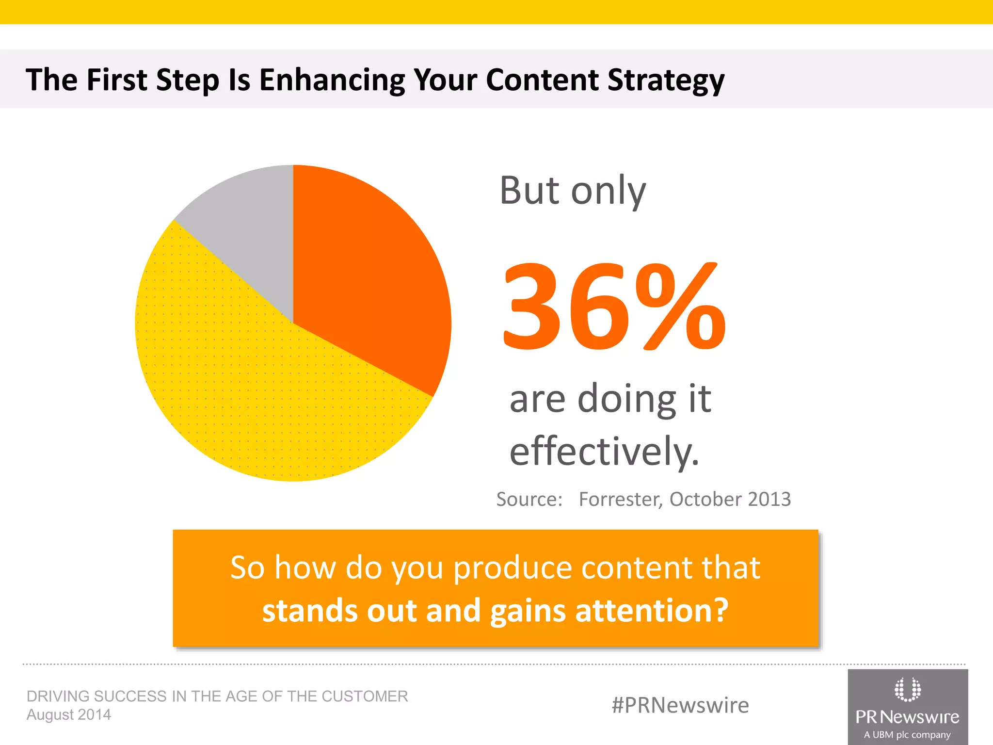 The First Step Is Enhancing Your Content Strategy 
But only 
36% 
are doing it 
effectively. 
Source: Forrester, October 2013 
So how do you produce content that 
stands out and gains attention? 
DRIVING SUCCESS IN THE AGE OF THE CUSTOMER 
August 2014 #PRNewswire 
 