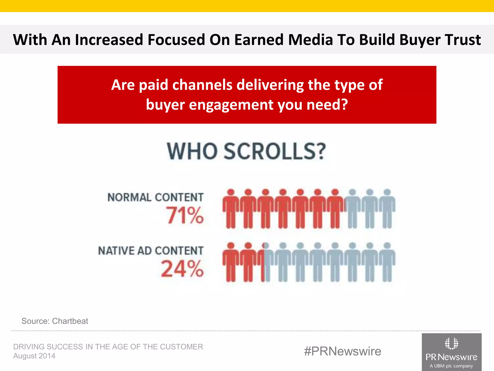 With An Increased Focused On Earned Media To Build Buyer Trust 
Source: Chartbeat 
Are paid channels delivering the type of 
buyer engagement you need? 
DRIVING SUCCESS IN THE AGE OF THE CUSTOMER 
August 2014 #PRNewswire 
 