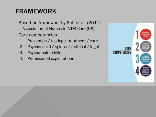 11 core competencies in nursing Standards for competence of new graduate nurse the board has persuaded core competencies of domain 1 included 11 competency standards related to nursing. 11 core competencies in nursing Standards for competence of new graduate nurse the board has persuaded core competencies of domain 1 included 11 competency standards related to nursing.