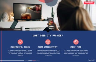 Mapping connected tv viewership: CTV India Report 2021 by mediasmart | PDF