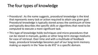 The four types of knowledge
• Procedural : As the name suggests, procedural knowledge is the kind
that represents every task or action required to attain any given goal.
Procedural knowledge is typically stored across the continuum of time
and typically describes the specific skills or algorithms that need to be
computed to execute a more significant task.
• This type of knowledge holds techniques and micro-procedures that
can be stored in manuals, guides or other long-term storage mediums
for ease of retrieval. Over time and with a multitude of feedback
loops, procedural knowledge becomes part of our long-term memory
making us experts in the 'how-to-do XYZ' in a specific domain.
 