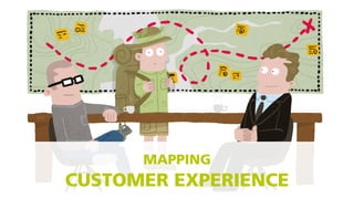 MAPPING
CUSTOMER EXPERIENCE
 
