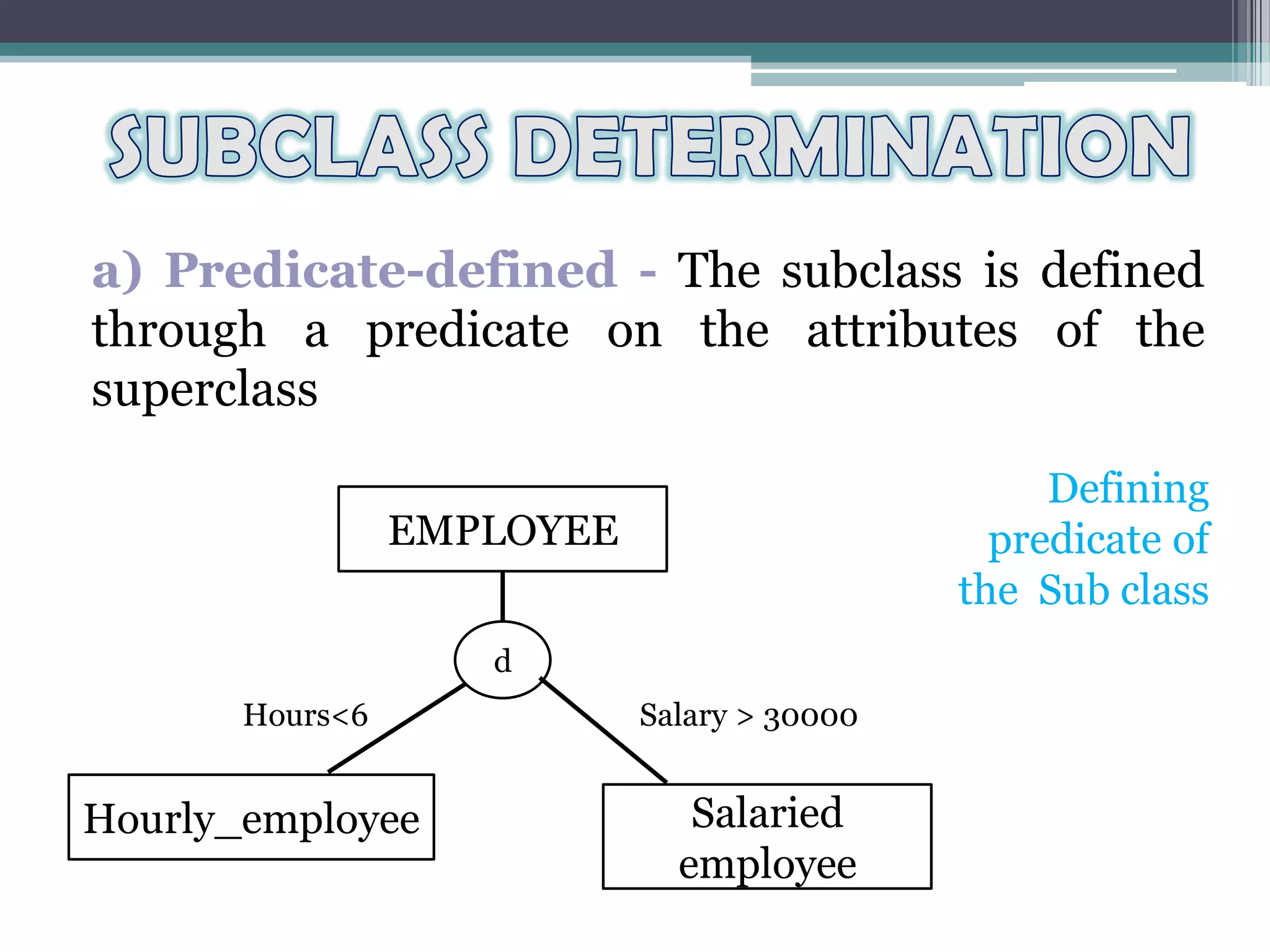 a) Predicate-defined - The subclass is defined
through a predicate on the attributes of the
superclass
Defining
predicate of
the Sub class
EMPLOYEE
d
Salaried
employee
Hourly_employee
Salary > 30000Hours<6
 