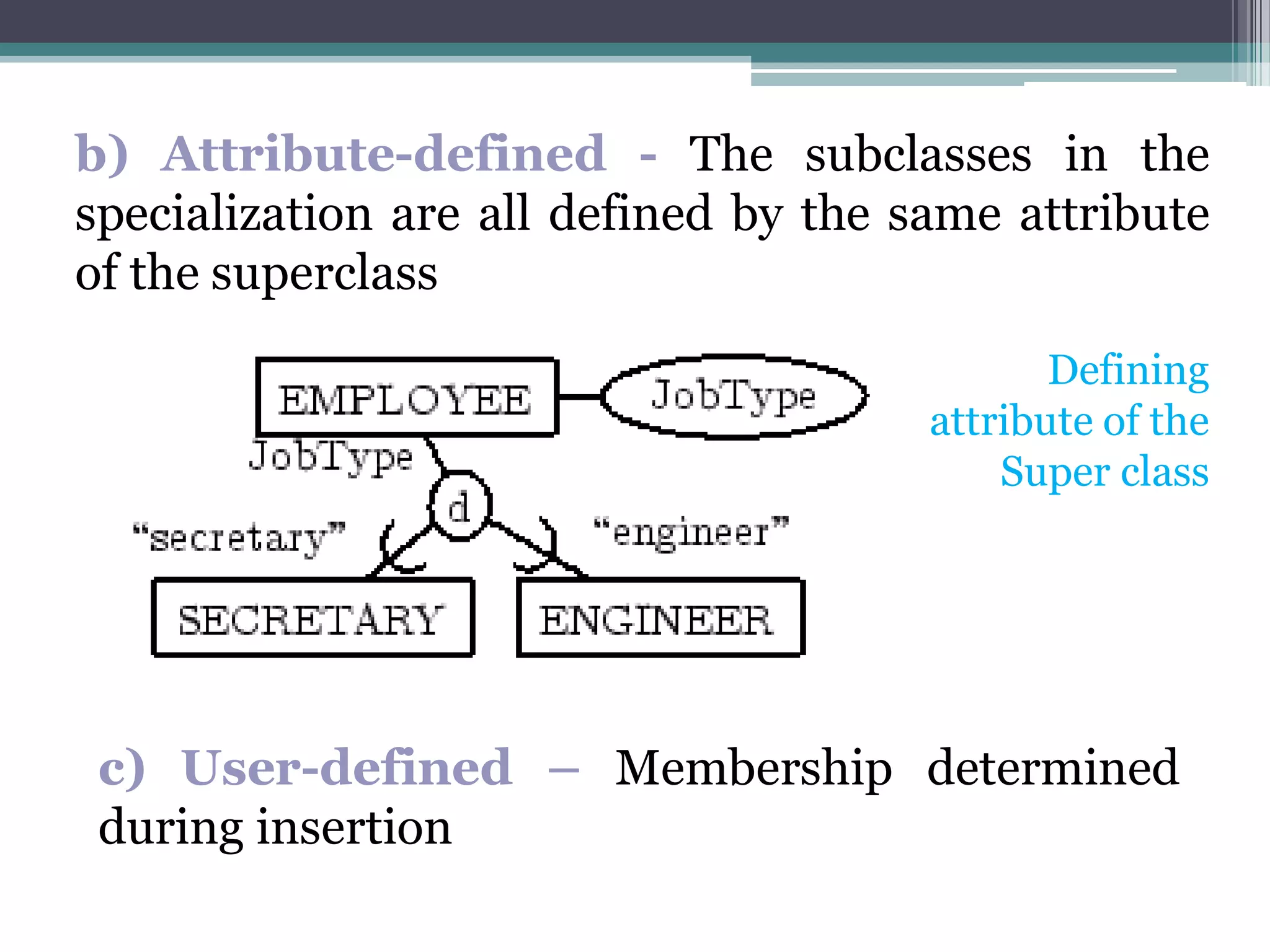 b) Attribute-defined - The subclasses in the
specialization are all defined by the same attribute
of the superclass
c) User-defined – Membership determined
during insertion
Defining
attribute of the
Super class
 