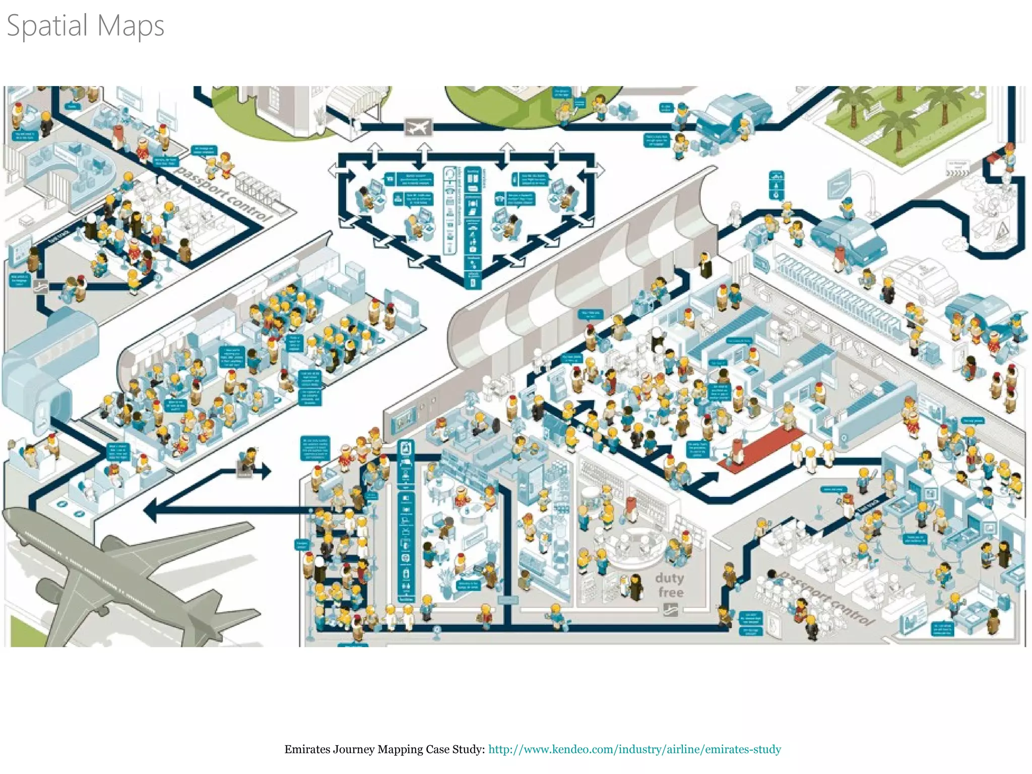 Spatial Maps
Emirates Journey Mapping Case Study: http://www.kendeo.com/industry/airline/emirates-study
 