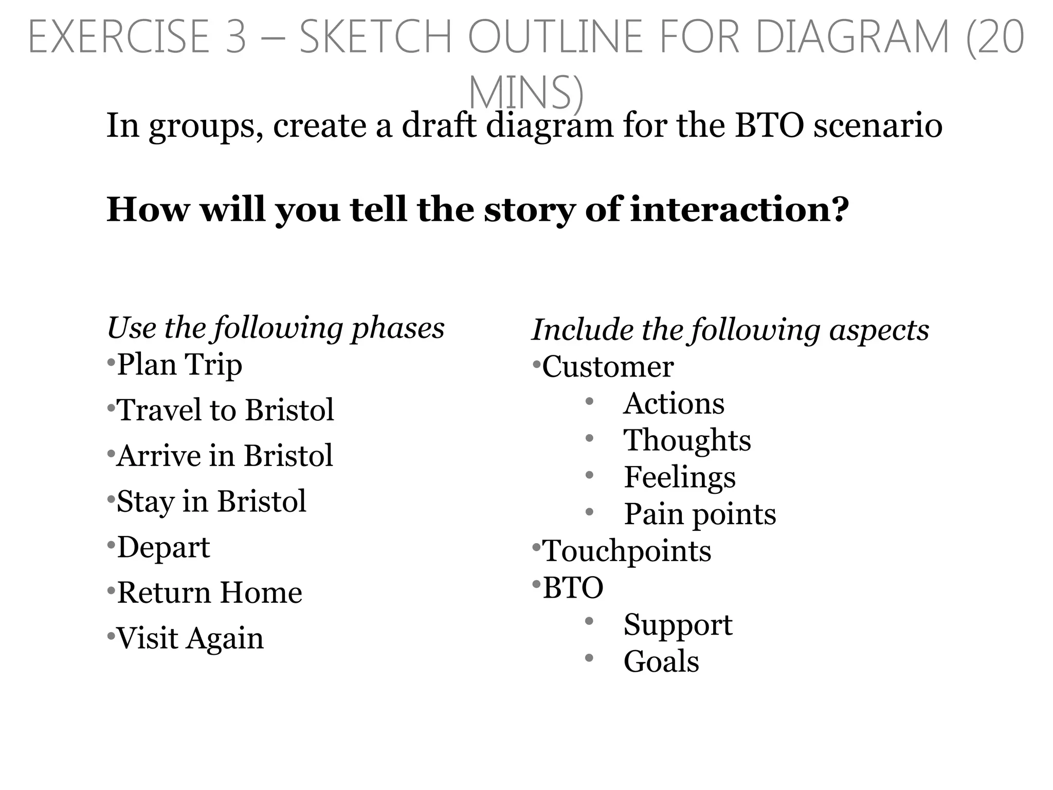 EXERCISE 3 – SKETCH OUTLINE FOR DIAGRAM (20
MINS)
In groups, create a draft diagram for the BTO scenario
How will you tell the story of interaction?
Use the following phases
•Plan Trip
•Travel to Bristol
•Arrive in Bristol
•Stay in Bristol
•Depart
•Return Home
•Visit Again
Include the following aspects
•Customer
• Actions
• Thoughts
• Feelings
• Pain points
•Touchpoints
•BTO
• Support
• Goals
 