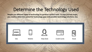 Site KioskMobile Credit CardsHelp Desk
Determine the Technology Used
People use different types of technology to perform various tasks. In your journey maps,
you need to determine potential technology gaps and possible technology solutions, too.
 