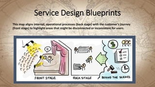 Service Design Blueprints
This map aligns internal, operational processes (back stage) with the customer’s journey
(front stage) to highlight areas that might be disconnected or inconsistent for users.
 
