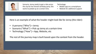 Scenario: Jenny needs to get a ride across
the city for her friend’s birthday party. She
wants to picked up at a certain time.
Technology:
• Mobile app on a smartphone
• Website for additional support
Here is an example of what the header might look like for Jenny (the rider):
• A persona (“Who”) = Jenny
• Scenario (“What”) = Pick up Jenny at a certain time
• Technology (“How”) = App, Website, etc
The rest of the journey map is built based upon the context from the header.
 