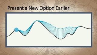 Present a New Option Earlier
 