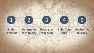Build
Personas
1 2 3 4 5
Determine
Technology
Decide on
Your Map
Build Your
Map
Revise the
Journey
 