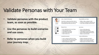 Validate Personas with Your Team
• Validate personas with the product
team, as soon as possible.
• Use the personas to build scenarios
and use cases.
• Refer to personas when you build
your journey map.
 