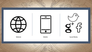 Social MediaWebsite Mobile
 
