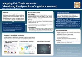 Mapping Fair Trade Networks:
Visualising the dynamics of a global movement
Matthew Anderson PhD University of Birmingham




Introduction                                                                      Background and Context                                                                  Approach & Methodology
• ‘The development of Fairtrade certification in the UK illustrates the                                                                                                    PARTICIPATORY METHODOLOGY
  need to resituate the analysis of Fair Trade consumption in diverse             Social Movement                                                                          Throughout this project the aim is to adopt a participatory approach that
  social networks, rather than persisting in presenting it (positively and          ‘The spread of fair-trade practices is facilitated by the existence of extended        values co-production and recognises the voice of all Fair Trade
  negatively) as primarily a form of consumer agency’. (Barnett et al.             networks of co-operatives and small retail operators in the West, who try to            stakeholders - particularly those that have been underrepresented in
  2011: 164)                                                                       somehow to reach a balance between ethic-driven public action and market                previous research (most notably producers from LDCs).
                                                                                   requirement.’ (Donatella Della Porta 2006: 20).
• Building on research that has explored local networks of activism                                                                                                   1) Questionnaires will be sent to Fair Trade Committees requesting both
  the focus of this project is mapping and visualising the transnational                                                                                                 measurable and freeform answers in relation issues of governance,
  advocacy networks that form the global Fair Trade movement.
                                                                                   Networks
                                                                                                                                                                         networking and meaningfulness of Fair Trade.
                                                                                   ‘It’s very difficult to say what networks really bring, but I think the value of
                                                                                   networks has been grossly underestimated by a lot of people.’ (Carol Wills cited   2) Interviews with key actors in global representative bodies associated with
                                                                                   in Nicholls and Opal 2005: 254)                                                       NGO partnerships, co-operatives, trade unions and faith groups.
                                                                                                                                                                      3) Participant observation as part of 6 month internships with FLO and
Research Questions                                                                 ‘Fair trade rapidly achieved scale by networking social networks to spread the        WFTO. This will enable ethnographic study of the day-to-day operations.
1. What role do local producers play in defining, shaping and                      fair trade message. The movement did not build new networks, but tied
                                                                                                                                                                      4) Archival analysis of FLO and WFTO records relating to the history and
   implementing the principles and practices of Fair Trade?                        established networks together.’ (Anna Hutchens 2009: 83).
                                                                                                                                                                         development of fair trade networks, alongside media analysis of news texts
2. How far have particular ‘conduit’ organisations been responsible for                                                                                                  in the UK and the US relating to FLO and WFTO.
   linking local producers with the wider Fair Trade movement?                     Producer Networks
3.To what extent do the day-to-day conduct of business of FLO and                  ‘There is increasing funding being made available to strengthen formal Fairtrade
  WFTO present opportunities or barriers to participation from                      networks, with the aim of raising capacity, awareness and eventually sales, yet
                                                                                    the differences between regional networks (in Africa, Asia and Latin America)
  producer networks in the global South?
                                                                                    are not yet analysed” (Nelson & Pound 2009: 6).
                                                                                                                                                                      Impact and Beneficiaries
                                                                                                                                                                        This research intends to provide a new perspective and practical contribution
                                                                                                                                                                        on key areas including:
                                                                                                                                                                       Historic growth and development of producer networks.
    Information is Beautiful: Data Visualisation                                                                                                                       Significance of regional producer networks as key nodes.

    ‘Good data visualisation can help users explore and understand the patterns and trends in data, and                                                                Information flows and power dynamics.
    also communicate that understanding to others to help them make robust decisions based on the data
                                                                                                                                                                       Representation of different meanings and frameworks of fairness.
    being presented.’ Department for Communities and Local Government and OCSI (2009)
                                                                                                                                                                      Next Steps
   1. DataViz: improving data visualisation               2. Fairtrade International: Data Mapping               3. Visualising Social Networks: Fidg’t                It is hoped that this research can be used to inform discussions about the
      for the public sector                                                                                                                                             viability of a range of Fair Trade networking options.



                                                                                                                                                                      Key References
                                                                                                                                                                      1. C. Barnett, P. Cloke, N. Clarke and M. Malpass, Globalizing Responsibility: The Political
                                                                                                                                                                         Rationalities of Ethical Consumption (Chichester: Wiley-Blackwell, 2011)
                                                                                                                                                              *
                                                                                                                                                                      2. D. Della Porta, Social Movements An Introduction (Oxford: Blackwell Publishing, second
                                                                                                                                                                         edition 2006).
                                                                                                                                                                      3. A. Hutchens, Changing Big Business: The Globalisation of the Fair Trade Movement
                                                                                                                                                                         (Cheltenham: Edward Elgar, 2009).
                                                                                                                                                                      4. V. Nelson & B. Pound, The Last Ten Years: A Comprehensive Review of the Literature on the
                                                                                                                                                                         Impact of Fairtrade (NRI: University of Greenwich, 2009).
                                                                                                                                                              *       5. A. Nicholls & C. Opal, Fair Trade: Market-Driven Ethical Consumption (London: Sage, 2004).

                                                                                                                                                                       Acknowledgements: This project is being developed in collaboration with Prof Paul Cloke
                                                                                                                                                                       and Dr Ian Cook at the University of Exeter and Christian Nold PhD candidate at UCL.
 
