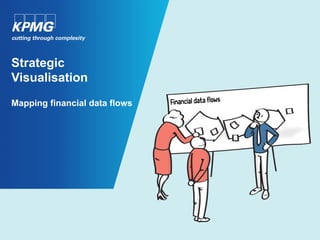 Strategic
Visualisation
Mapping financial data flows   Financial data flow
 