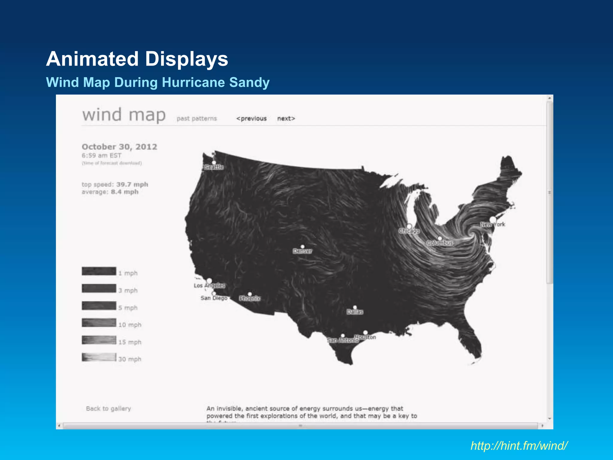 Animated Displays
Wind Map During Hurricane Sandy
http://hint.fm/wind/
 
